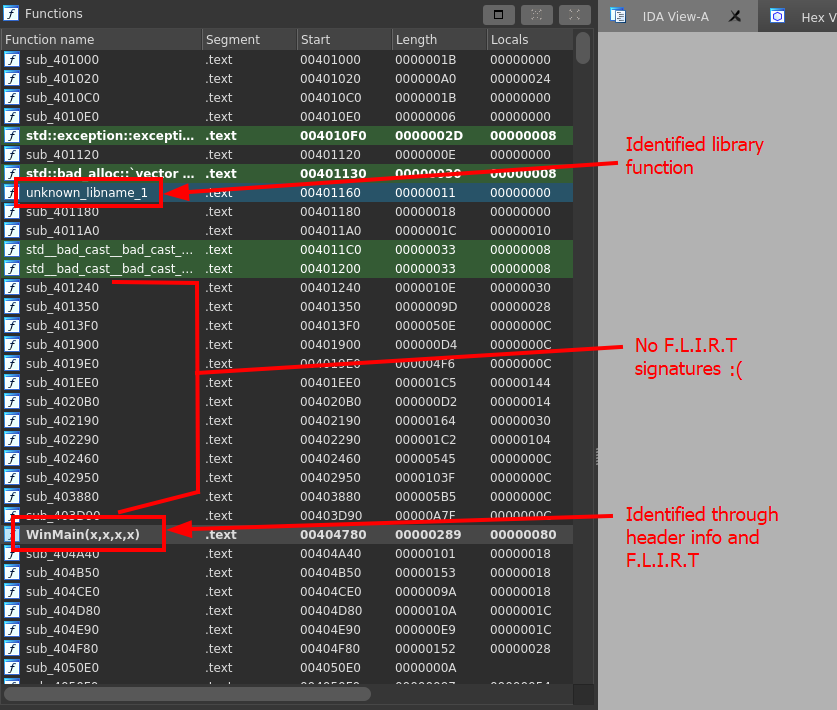 Windows PE Malware Analysis Part II