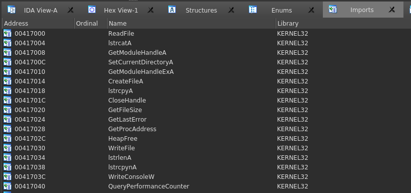 Windows PE Malware Analysis Part II