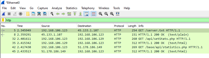 Windows PE Malware Analysis Part IV